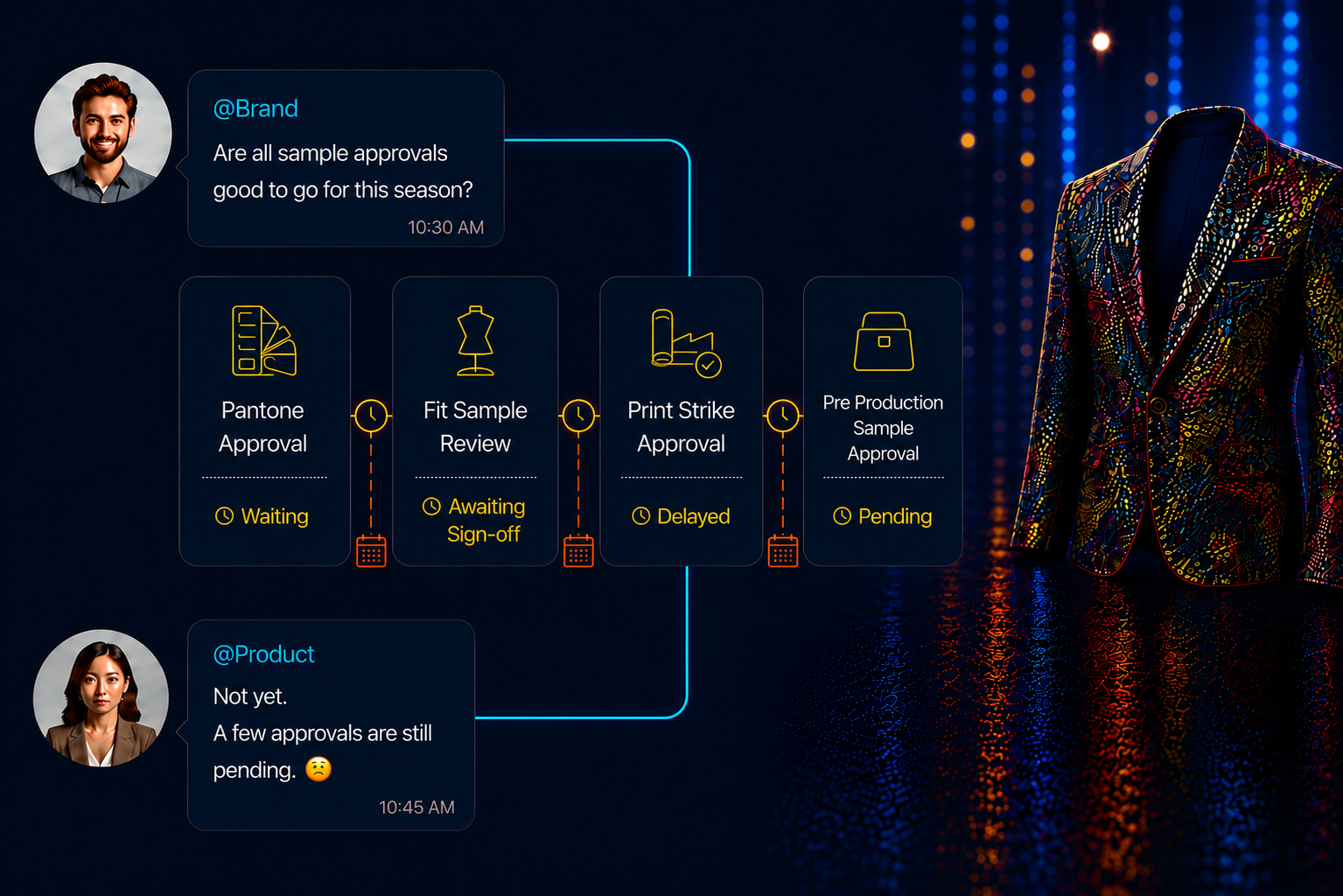Deferred Approval Modozo — The Operating System for Fashion Supply Chains